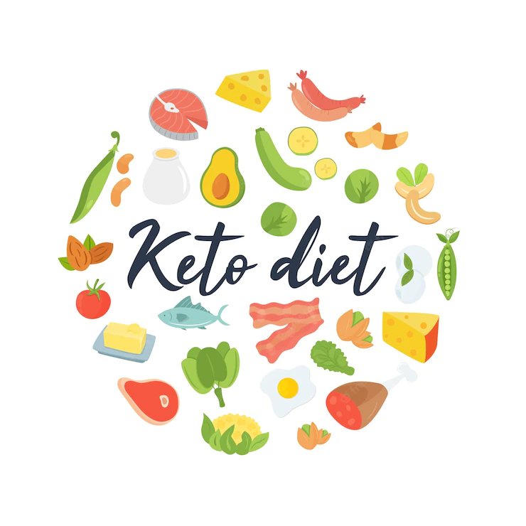How to Reach Ketosis