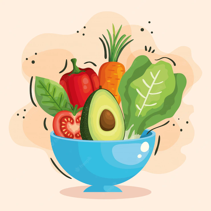 What do i eat on a keto diet ?