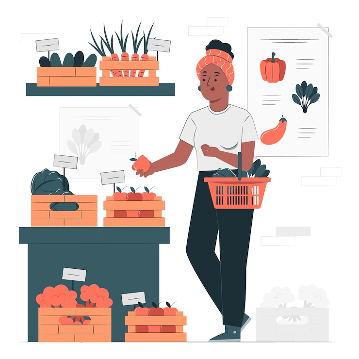 Shopping List for Your Plan