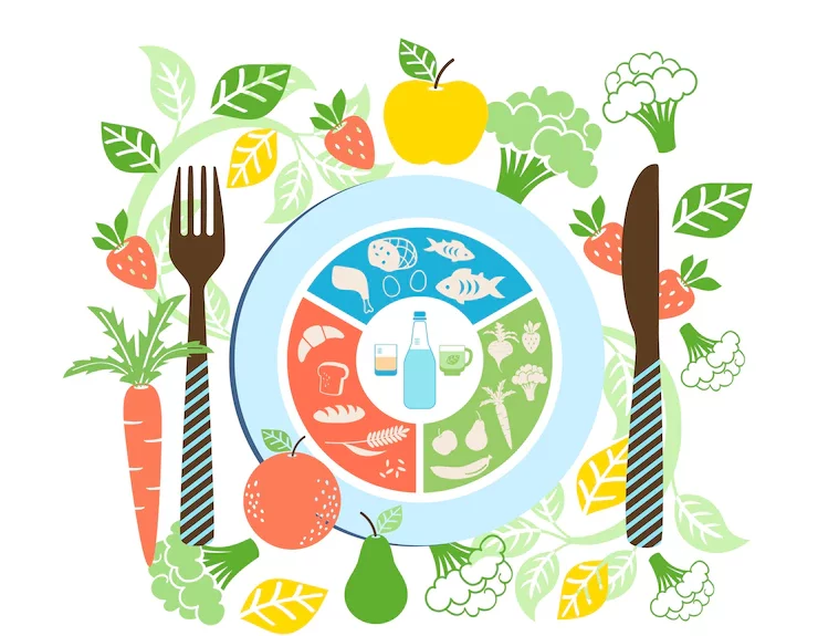 Tips Before Starting Your Meal Plan